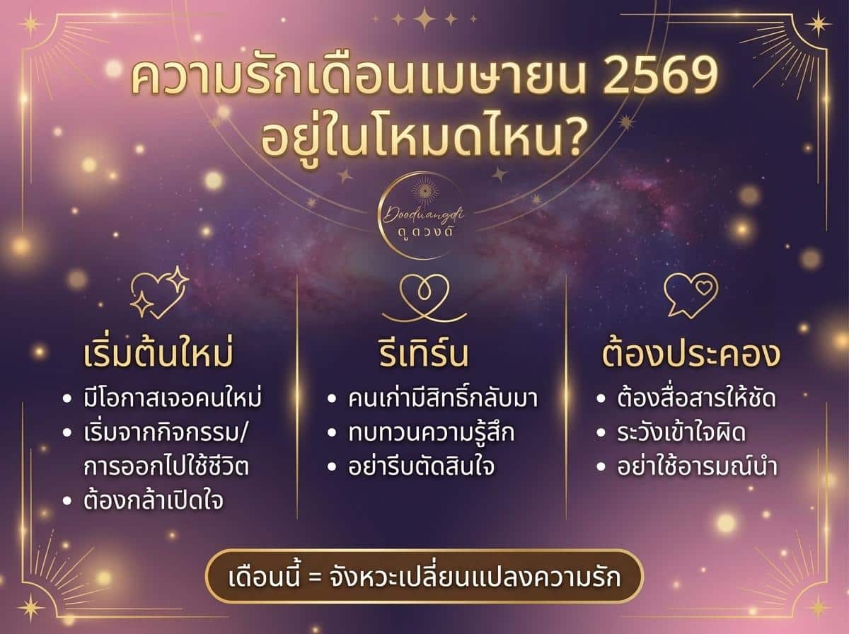 ความรัก เมษายน