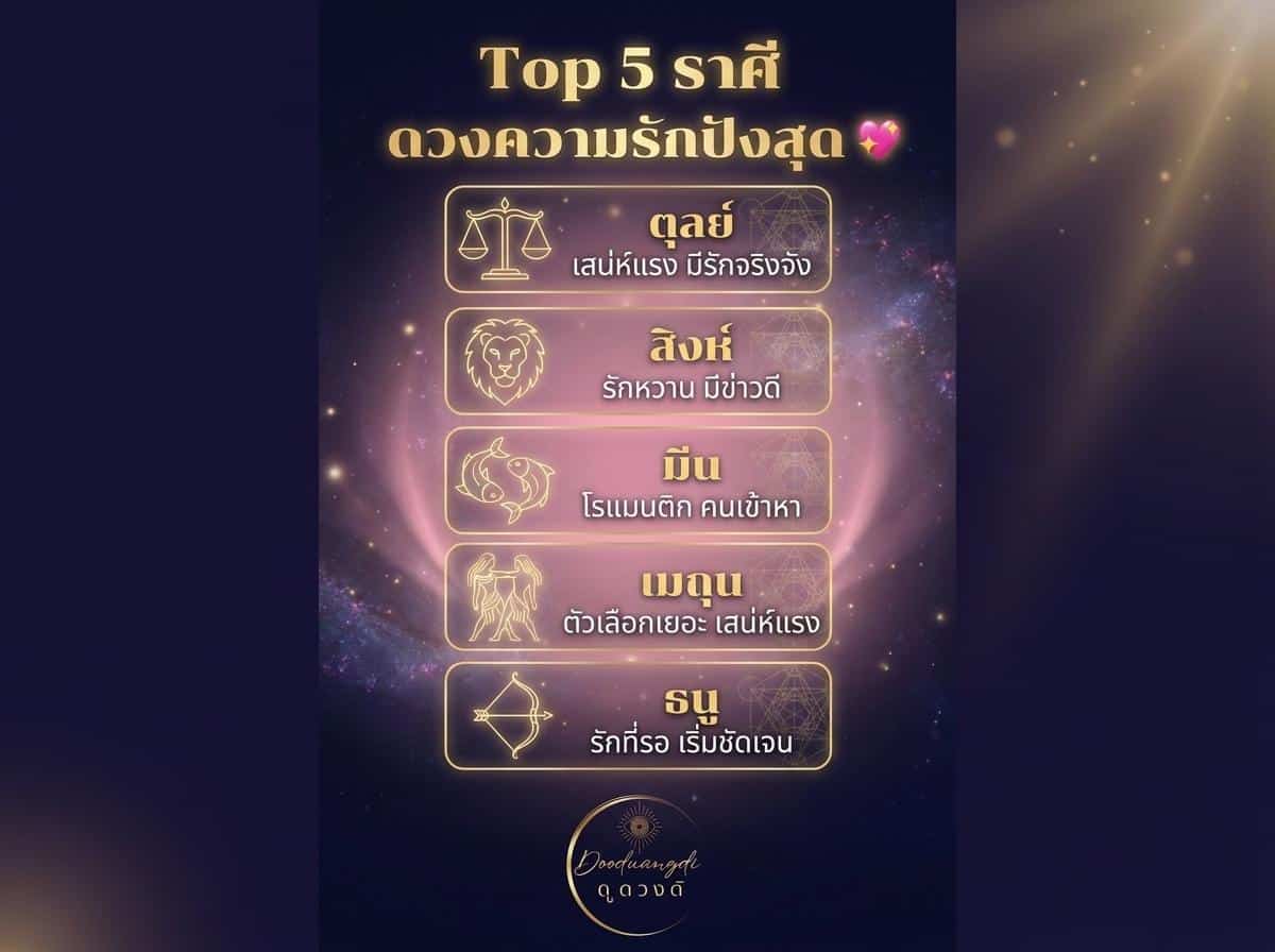 5 อันดับราศีที่โชคดีเรื่องความรัก: ราศีตุลย์, ราศีสิงห์, ราศีกุมภ์, ราศีมังกร, ราศีธนู; ดวงความรักเดือนพฤษภาคม โดดเด่นพร้อมไอคอนประกอบ คำอธิบายเป็นภาษาไทย.