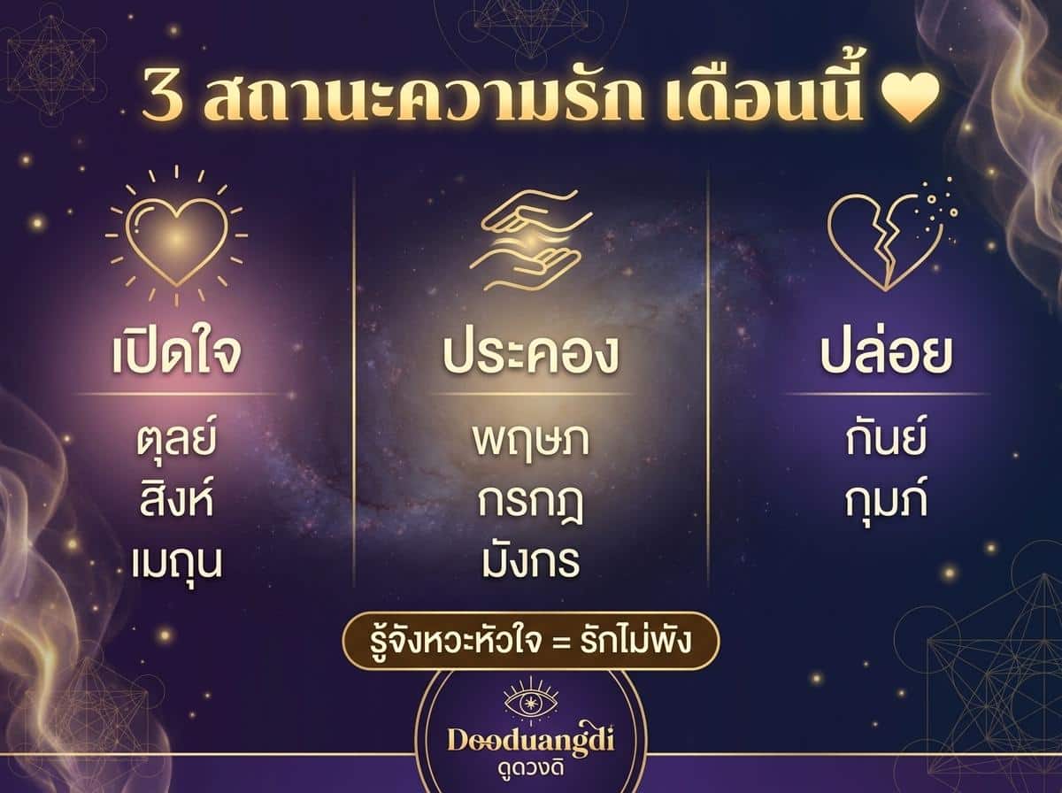ดวงความรักประจำเดือนพฤษภาคม: "เปิดใจ," "รักษา," และ "ปล่อยวาง" เคล็ดลับสำหรับราศีพร้อมไอคอนน่ารัก.