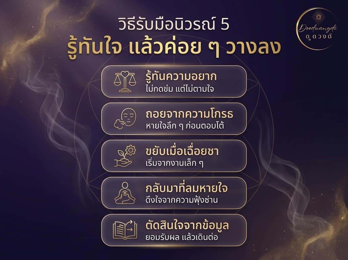 วิธีรับมือกับอิฉริยะ 5 ข้อ พร้อมไอคอนแต่ละข้อ บนพื้นหลังสีทองเข้มลายกราฟิกเส้นสาย เสริมแนวคิดจากเจ้าแม่ทับทิมเพื่อเพิ่มพลังบวกให้กับชีวิต.