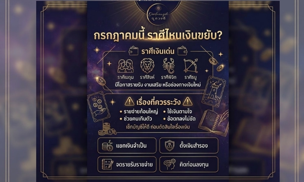 อินโฟกราฟิกภาษาไทยที่แสดง 12 ราศี พร้อมไอคอน ข้อความ และคำแนะนำทางการเงิน—เงินเข้า เงินออก—ในเดือนกรกฎาคม 2026 บนพื้นหลังสีทองและขาวตัดกับโทนเข้ม ดูว่าดวงของคุณจะเป็นอย่างไร?.