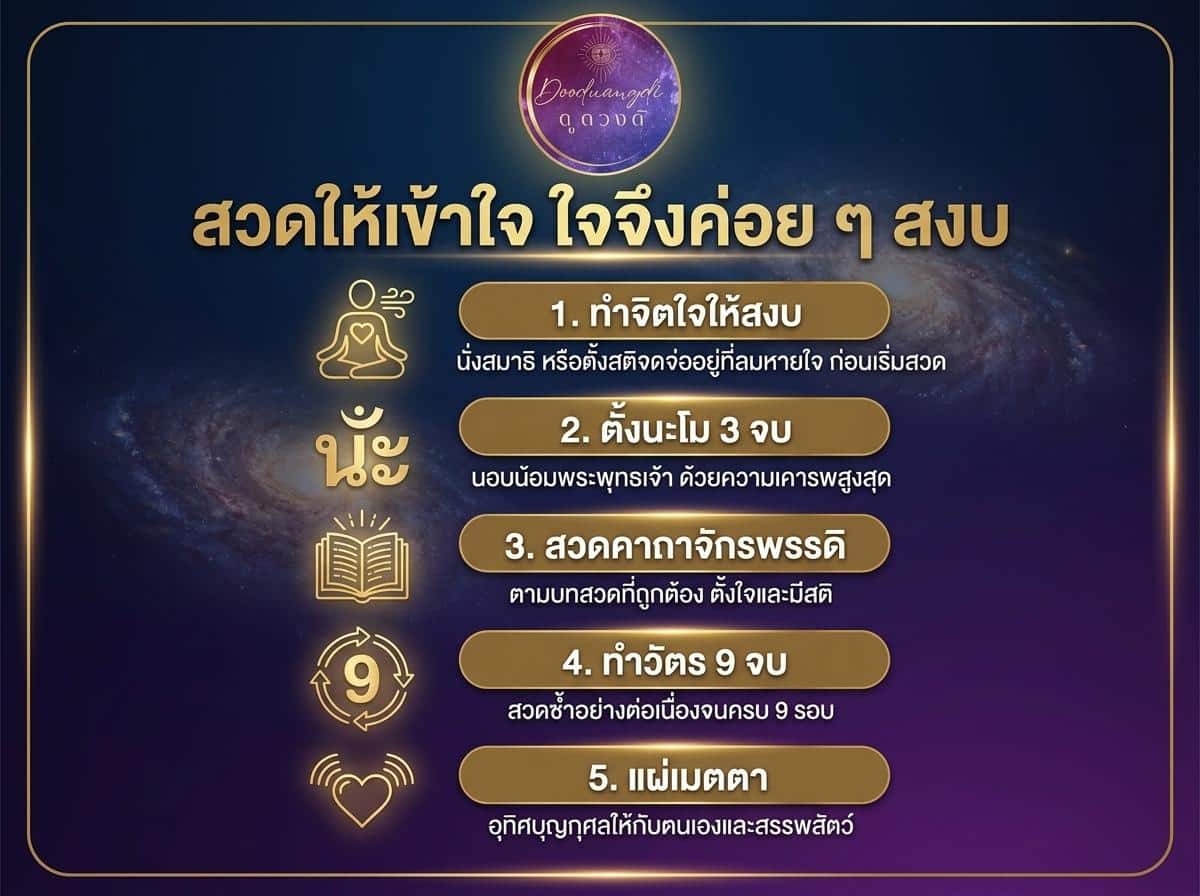 อินโฟกราฟิกที่มีเคล็ดลับ 5 ข้อสำหรับชีวิตที่สงบสุขในภาษาไทย โดยนำแรงบันดาลใจจากคาถามหาจักรพรรดิ มาจัดวางบนพื้นหลังสีดำแบบจักรวาล พร้อมด้วยรายละเอียดสีทอง.