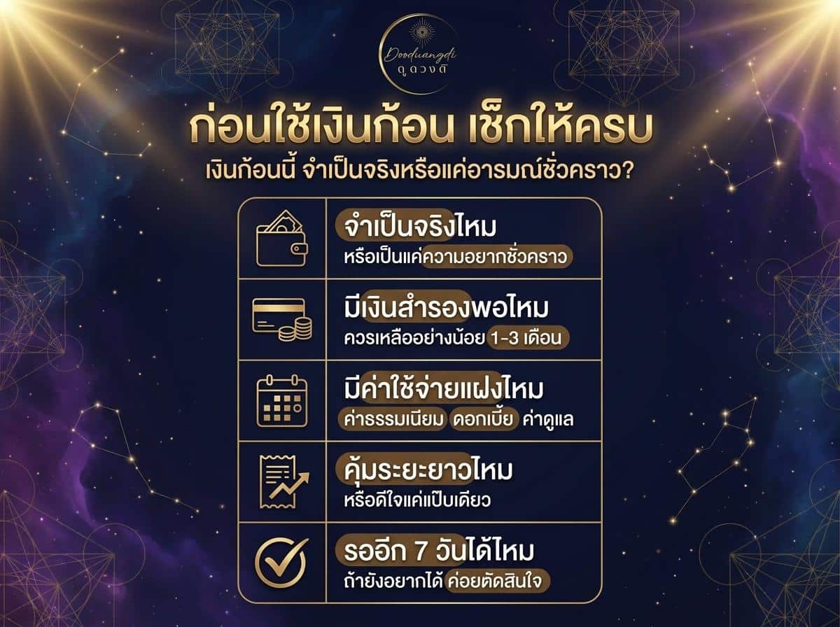 รายการตรวจสอบในภาษาไทย เพื่อตรวจสอบภาระทางการเงินก่อนใช้จ่าย พร้อมด้วยไอคอนสำหรับเอกสาร ใบแจ้งหนี้ และวันที่ถึงกำหนดชำระ เหมาะสำหรับผู้ที่สนใจจัดการงบประมาณควบคู่กับการติดตาม ดวงการเงิน 12 ราศี สิงหาคม 2569 ช่วยคุณจัดการการเงินให้เป็นระเบียบและรับรู้ข้อมูลสำคัญจากดวงดาว.