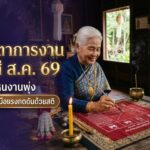 ผู้หญิงสูงอายุคนหนึ่งกำลังอ่านแผนดวงดาวให้ผู้หญิงวัยรุ่นที่โต๊ะไม้ในห้องแบบดั้งเดิม โดยตีความข้อมูลเกี่ยวกับ ดวงการงาน 12 ราศี สิงหาคม 2569 อย่างละเอียด เพื่อเป็นแนวทางให้เธอในช่วงเดือนข้างหน้า.