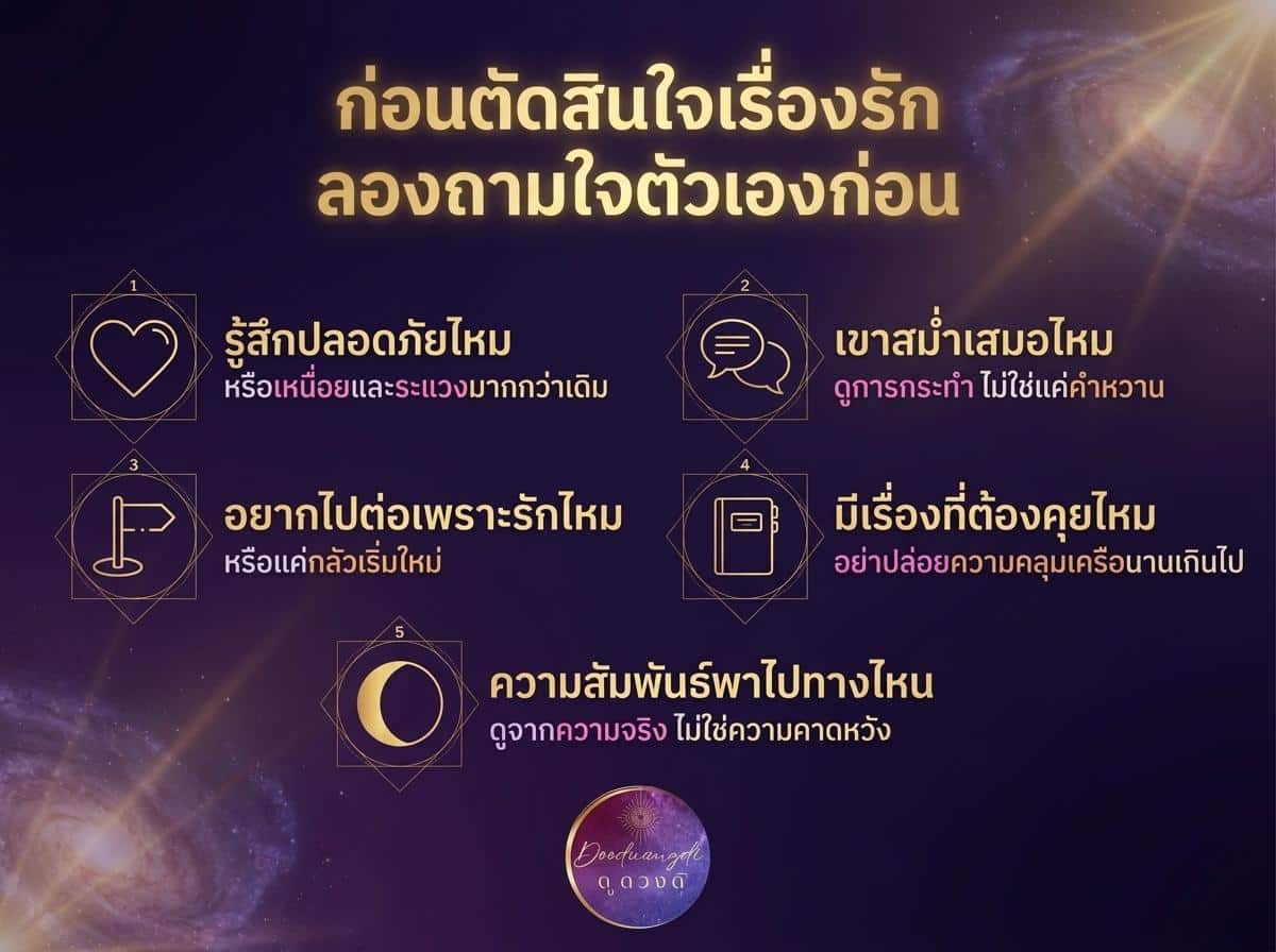 อินโฟกราฟิกภาษาไทยที่มีคำถามเกี่ยวกับความสัมพันธ์ 5 ข้อ พร้อมไอคอนสีทองบนพื้นหลังสีมืดที่เต็มไปด้วยดวงดาว ซึ่งนำเสนอเรื่องความรักของ 12 ราศี ในเดือนสิงหาคม 2569.