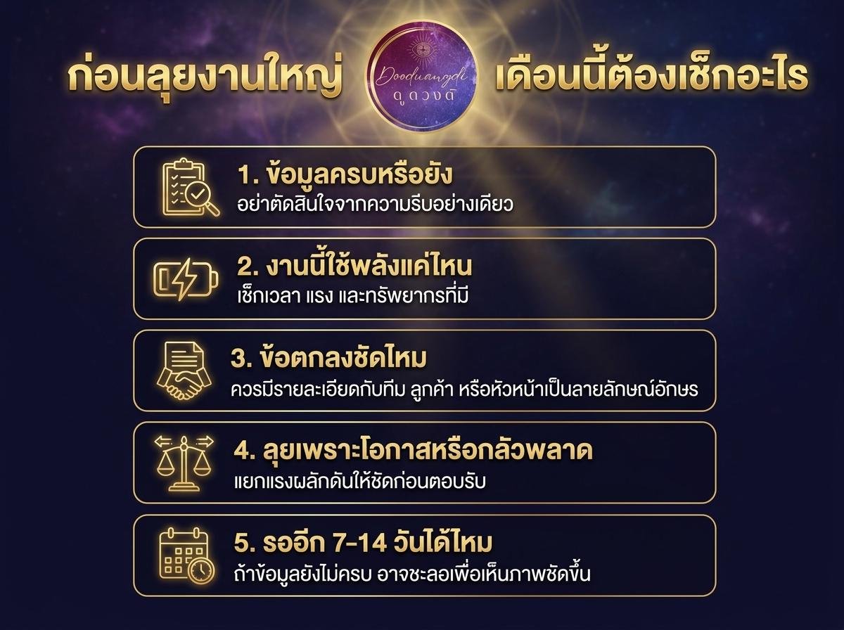 อินโฟกราฟิกภาษาไทยที่มี 5 เคล็ดลับสำหรับการเตรียมตัวและข้อควรระวัง โดยแต่ละข้อมีไอคอนและคำอธิบายสั้นๆ เหมาะสำหรับผู้ที่ต้องการตรวจสอบดวงการเงินในเดือนกันยายน 2026 และเตรียมตัวรับมือกับจังหวะชีวิตที่ต้องเปลี่ยนแปลง เพื่อรู้ทันโอกาสที่จะประสบความสำเร็จหรือล้มเหลวในช่วงเวลาสำคัญนี้.