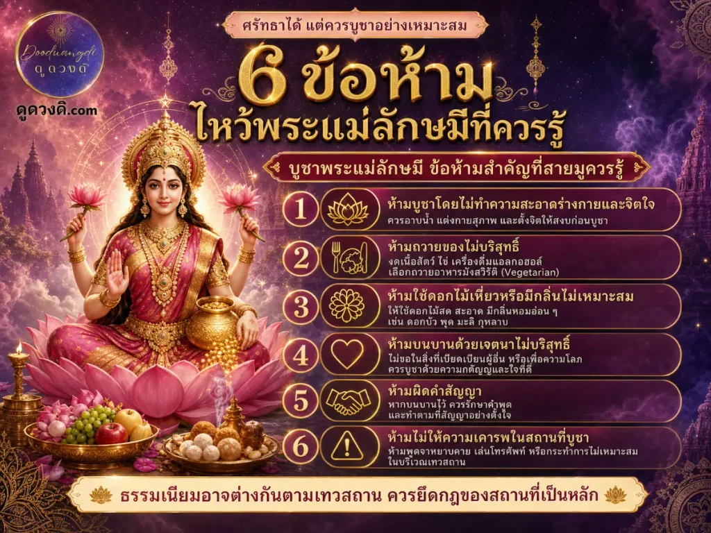 อินโฟกราฟิกเกี่ยวกับ 6 ข้อห้ามที่ควรหลีกเลี่ยงเมื่อบูชาพระแม่ลักษมี พร้อมด้วยตกแต่งในธีมเทศกาลฮินดู.