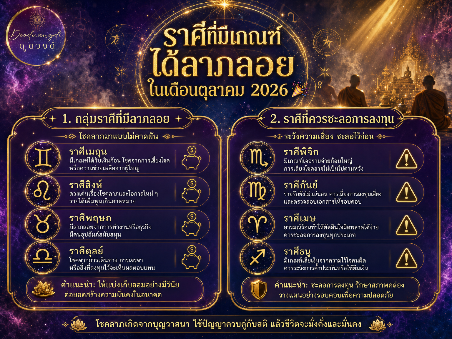 แผนภูมิโหราศาสตร์สำหรับเดือนตุลาคม 2026 ที่ระบุราศีที่มีโอกาสได้รับทรัพย์สมบัติอย่างไม่คาดคิด และราศีที่ควรหยุดการลงทุนชั่วคราว.